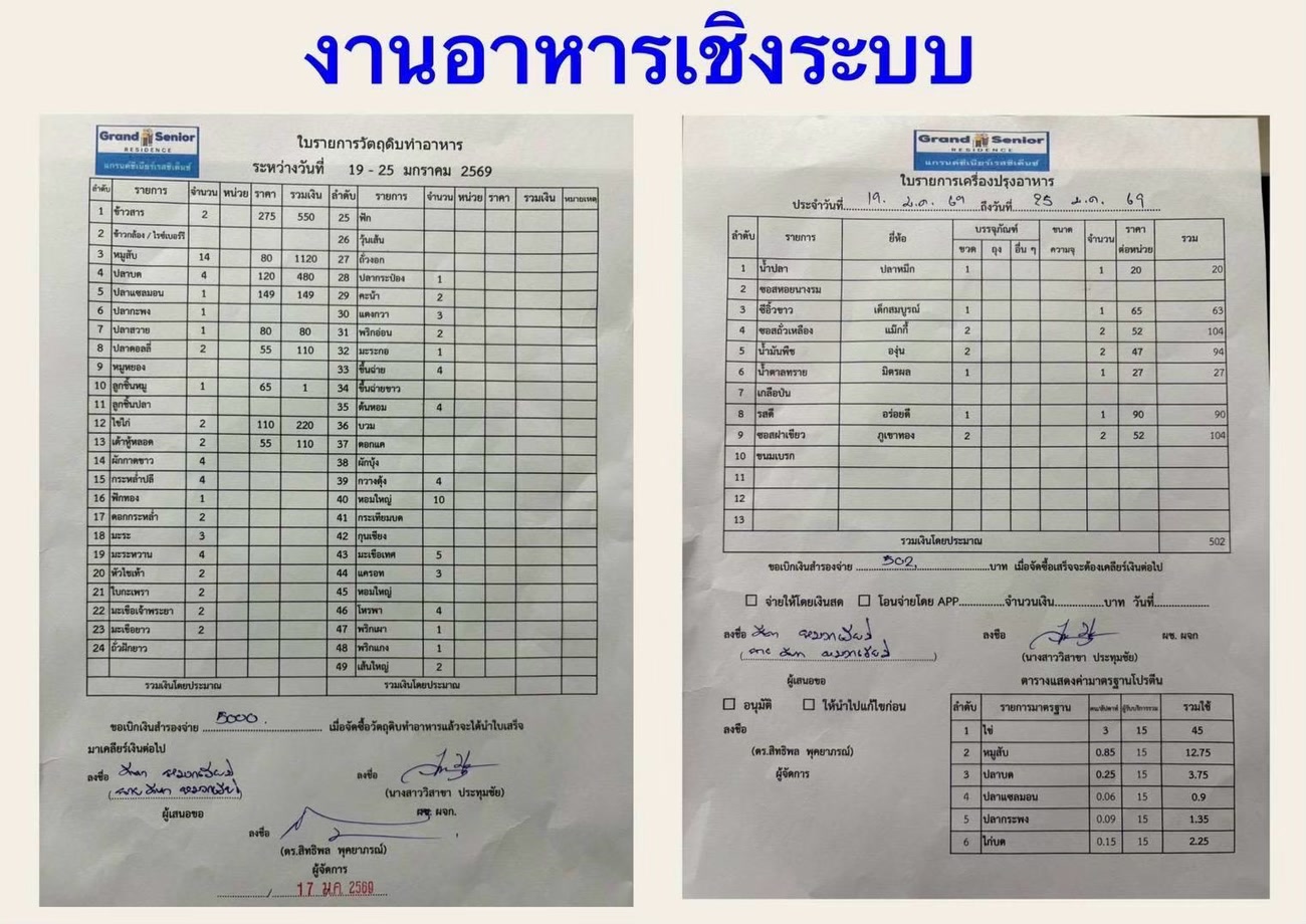 ใบรายการวัตถุดิบทำอาหารและใบรายการเครื่องปรุงอาหารรายสัปดาห์ที่มีลายเซ็นผู้เสนอและผู้อนุมัติ